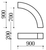 図