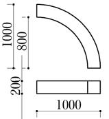図