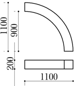 図