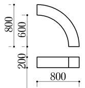 図