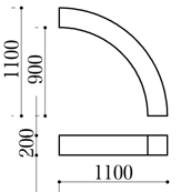 図