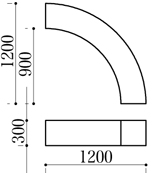 図