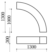 図