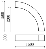 図