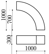 図