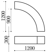 図