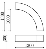 図