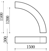 図