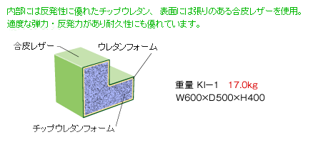 階段説明