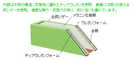 マガジンラック説明