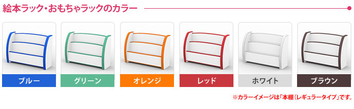 おもちゃ箱