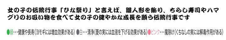 ひしもちクッションの説明です。 菱餅クッションの説明写真です。