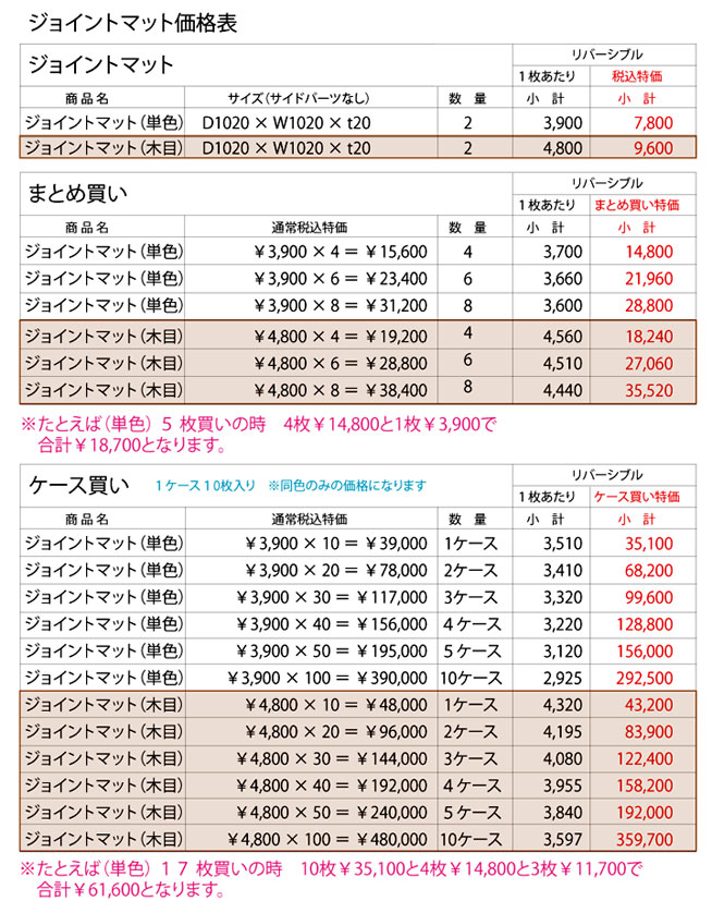 ジョイントマットの価格表